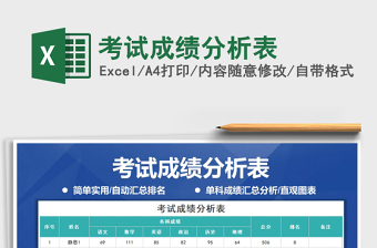 2021年考試成績分析表