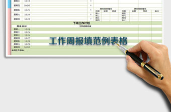 2021年工作周報填寫范例