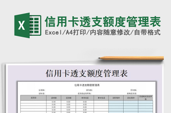 2021年信用卡透支額度管理表