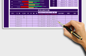 2021年出纳现金日记账-收支表（柱形图表分析）