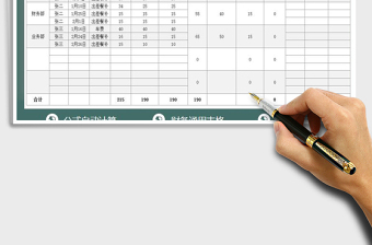 2021年出差费用报销明细表