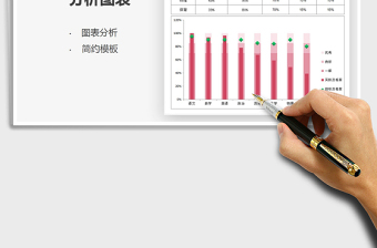 2021年學(xué)生考試成績分析圖表