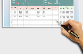 2021年財務收支表-公式計算