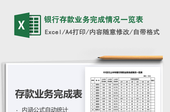 2021年銀行存款業(yè)務(wù)完成情況一覽表