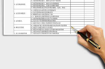 2021年安全生产隐患排查清单-基础管理