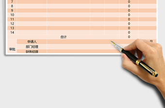 2021年采購計劃審批表