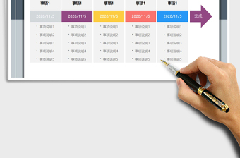 2021年項目推進表