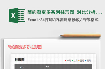 2021年簡約漸變多系列柱形圖 對比分析 圖表