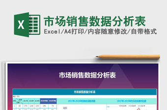 2021年市場銷售數據分析表