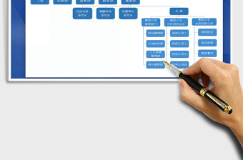 2021年集團公司通用組織架構圖