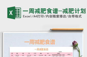 2021年一周減肥食譜-減肥計劃