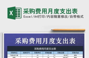 2021年采購費(fèi)用月度支出表