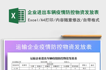 2021年企業進出車輛疫情防控物資發放表