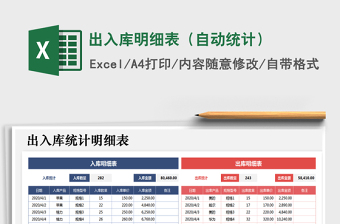 2021年出入庫明細(xì)表（自動(dòng)統(tǒng)計(jì)）