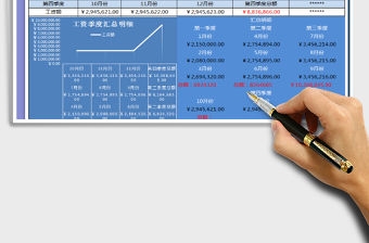 2021年季度匯總表