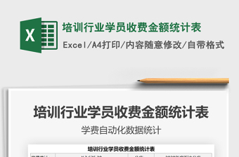 2021年培訓(xùn)行業(yè)學(xué)員收費(fèi)金額統(tǒng)計(jì)表
