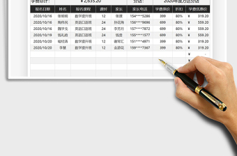 2021年培训行业学员收费金额统计表