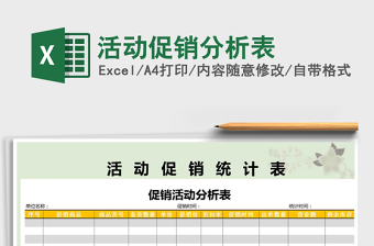 2022营销活动漏斗分析表