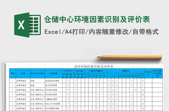 2021年倉儲中心環(huán)境因素識別及評價表