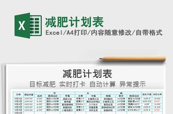 2021年減肥計劃表