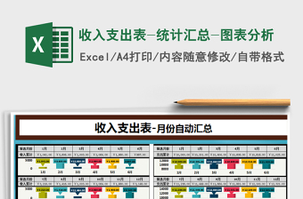 2021年收入支出表-統(tǒng)計(jì)匯總-圖表分析