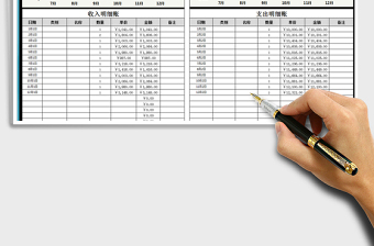 2021年收入支出表-统计汇总-图表分析