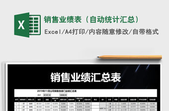 2021年銷售業(yè)績表（自動統(tǒng)計匯總）