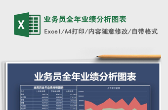 2021年業(yè)務(wù)員全年業(yè)績分析圖表