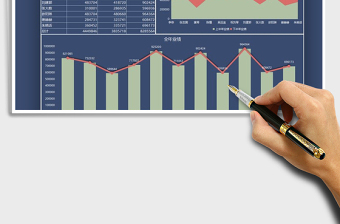 2021年业务员全年业绩分析图表