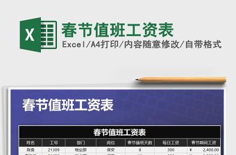 2021年春節(jié)值班工資表