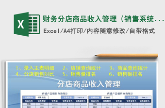 2021年財務分店商品收入管理（銷售系統(tǒng)）