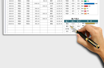 2021年現(xiàn)金記賬表-余額圖表顯示對比