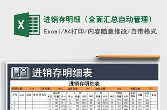 2021年進銷存明細(xì)（全面匯總自動管理）