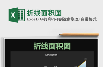 2021年折線面積圖