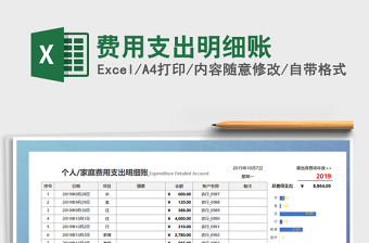 2021年費(fèi)用支出明細(xì)賬