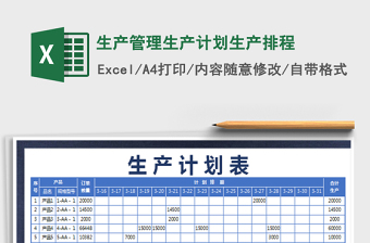 2022生产计划月度安排表