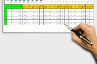 2021年設(shè)備故障率統(tǒng)計分析圖表（年度）
