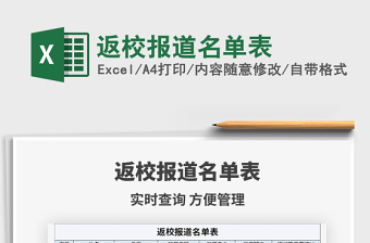 2021年返校報道名單表