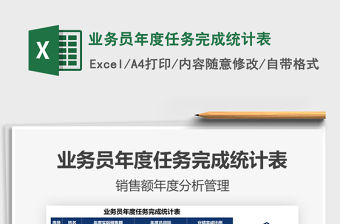 2022單位制定落實全面從嚴治黨主體責任的年度任務安排完成情況