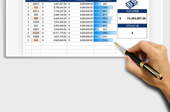 2021年業務員年度任務完成統計表