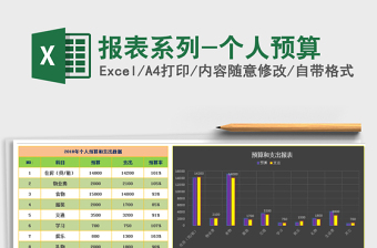 2021年報(bào)表系列-個(gè)人預(yù)算