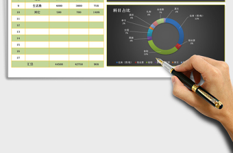 2021年報表系列-個人預(yù)算