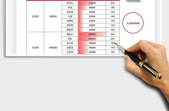 2021年業務員銷售任務分配表