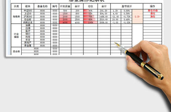 2021年基金操作記錄表