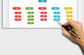 2021年組織架構圖通用模板