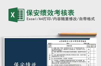 2021年保安績效考核表