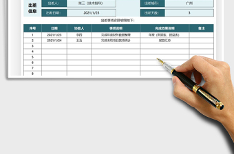 2022年出差事情計(jì)劃表