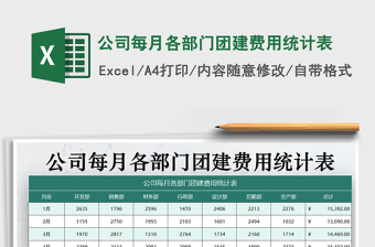 2021年公司每月各部門團(tuán)建費(fèi)用統(tǒng)計(jì)表
