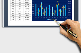 2021年1-12月銷售額及增減率分析