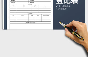 2021年企業(yè)公司招聘之應(yīng)聘登記表